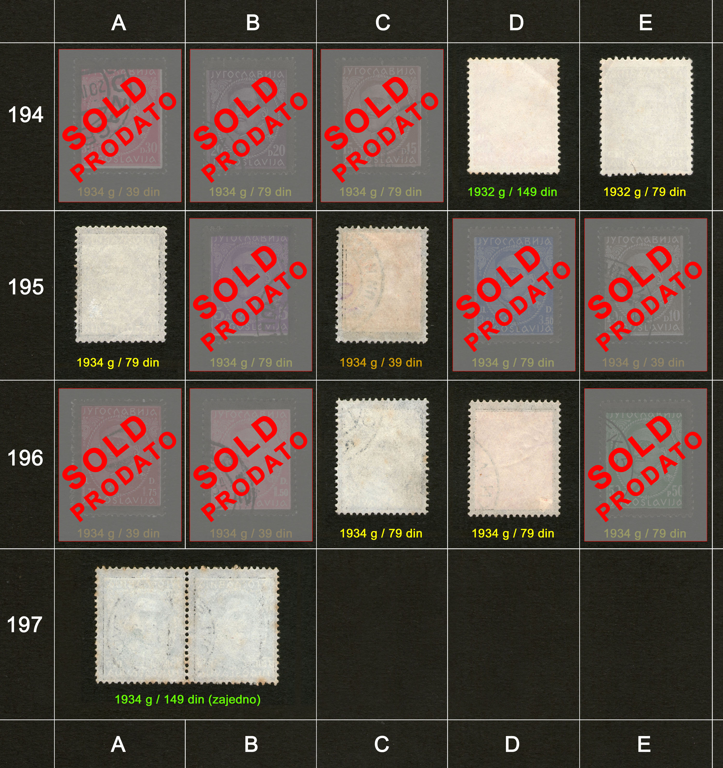 Poštanske markice, prodaja